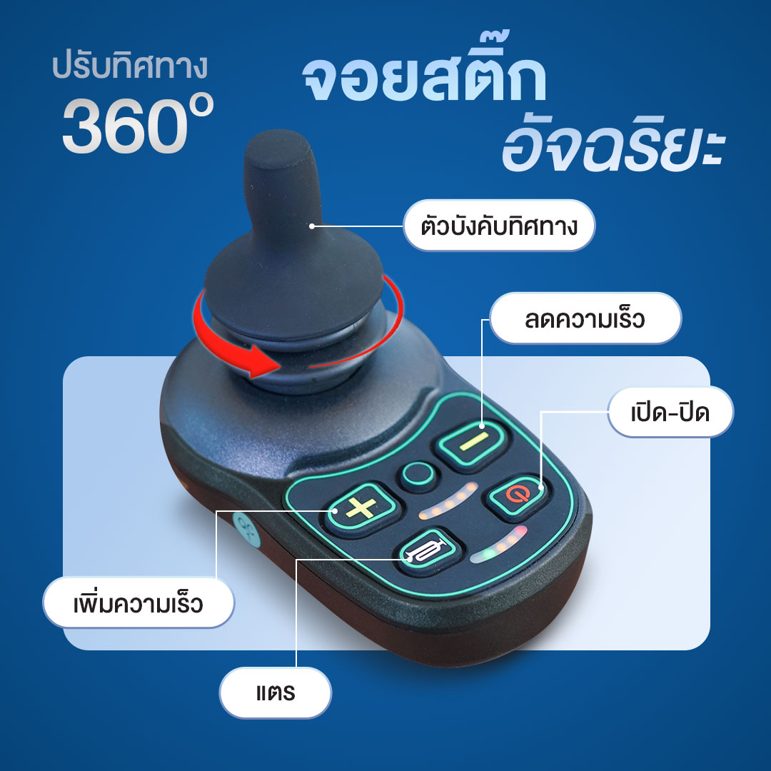 Artboard 2