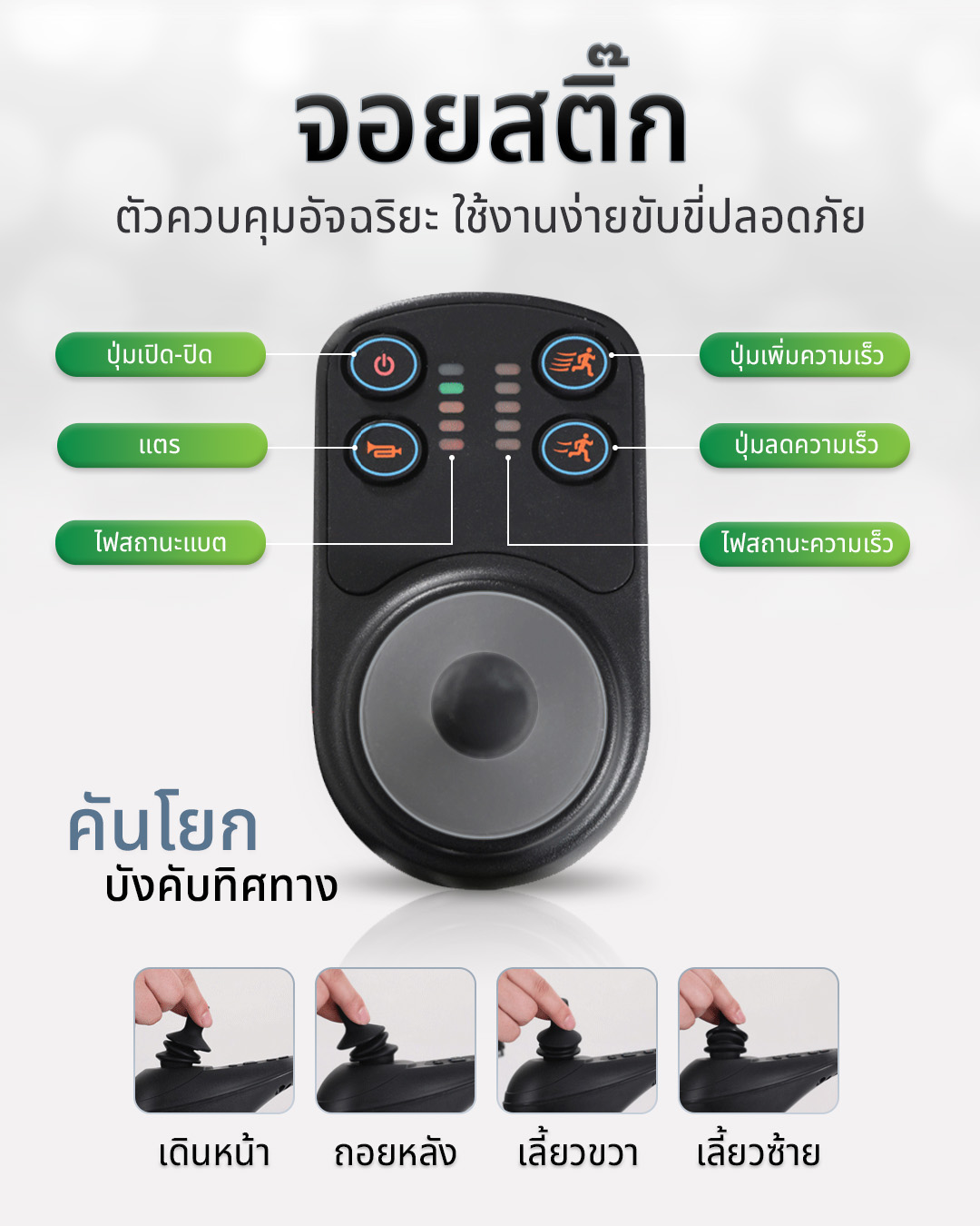 Artboard 6